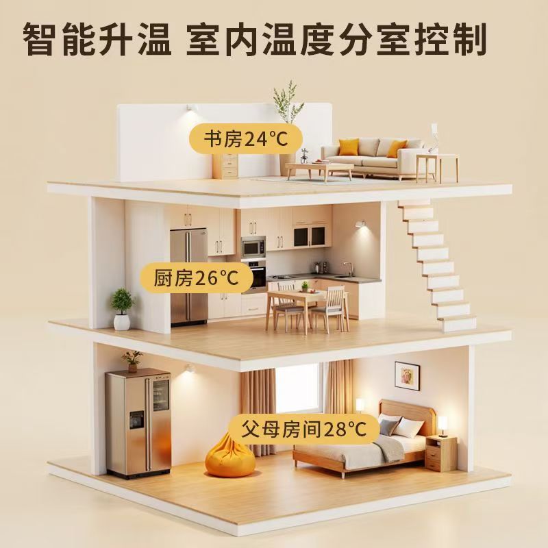 勐腊县 石墨烯电地暖公司哪家好？户型适配方案指南